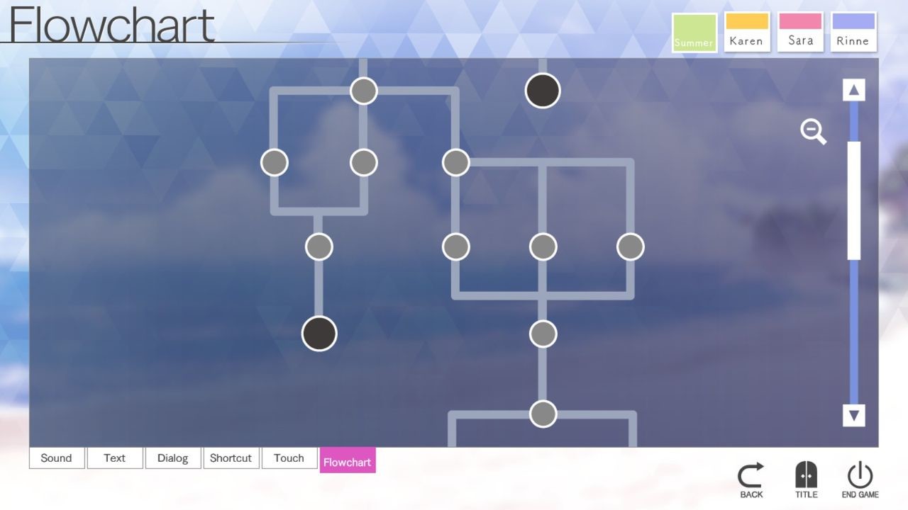 ISLAND 游戏截图 9
